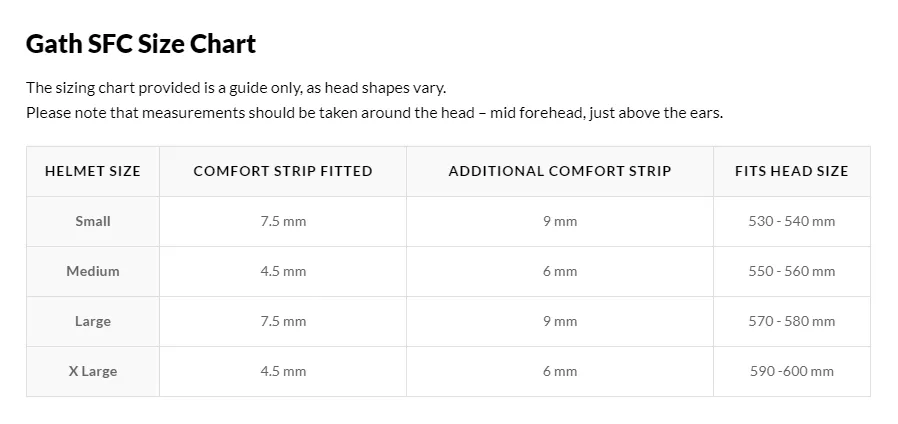 Murrays Gath Surf Convertible Helmet for Water Sports
