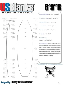 US Blanks 69R